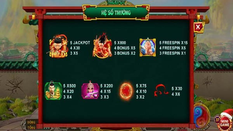 Các quy tắc chơi và tính điểm cơ bản