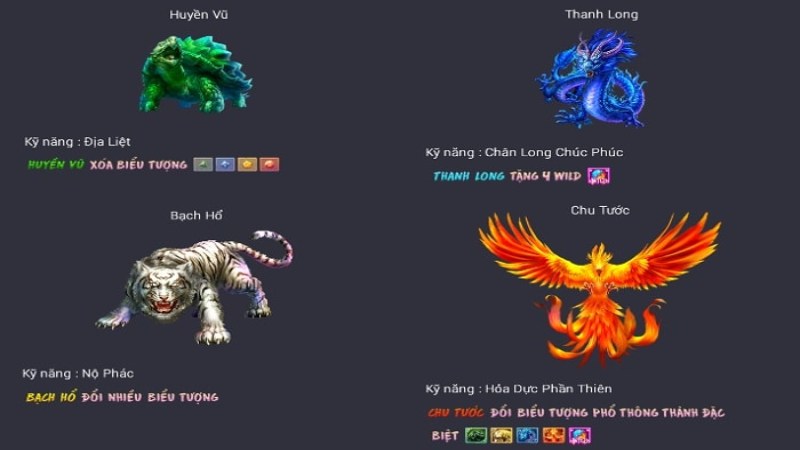 Lưu ý khi chơi 4 thần thú tại Sun win 